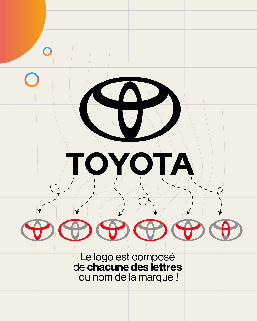 Post Logo Sens Caché - slide 6