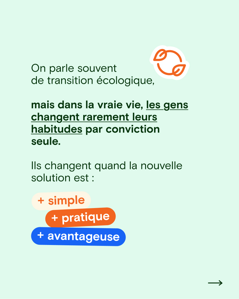 Post Linkedin Lease a Bike Délaisser voiture 03