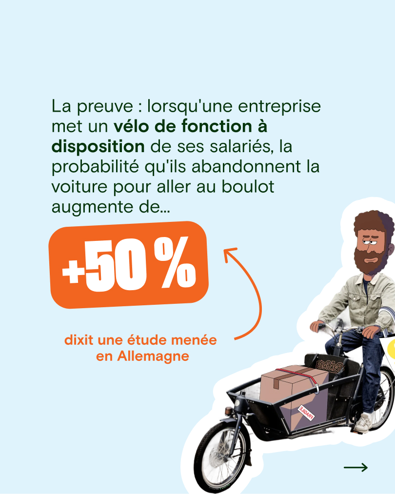 Post Linkedin Lease a Bike Délaisser voiture 04