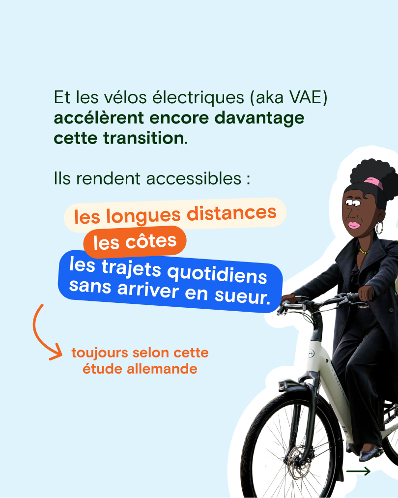 Post Linkedin Lease a Bike Délaisser voiture 07