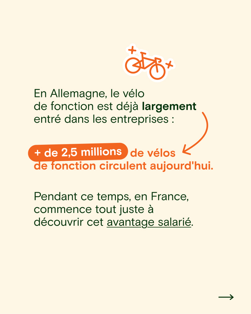 Post Linkedin Lease a Bike Délaisser voiture 08